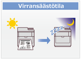 Virransäästötila