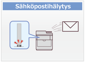 Sähköpostihälytys