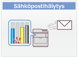 Sähköpostihälytys