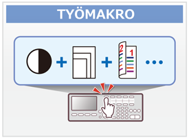 TYÖMAKRO