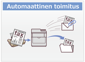 Automaattinen toimitus