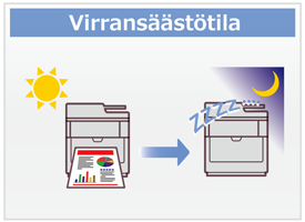 Virransäästötila