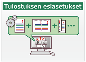 Tulostuksen esiasetukset