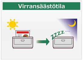 Virransäästötila