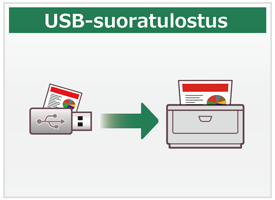 USB-suoratulostus