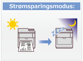 Strømsparingsmodus: