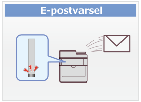 E-postvarsel