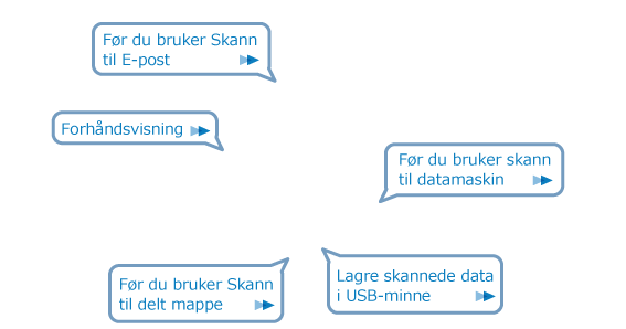Skann