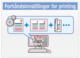 Forhåndsinnstillinger for printing