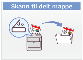 Skann til delt mappe