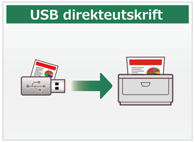 USB direkteutskrift