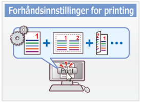 Forhåndsinnstillinger for printing