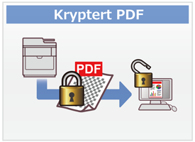 Kryptert PDF