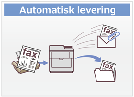 Automatisk levering