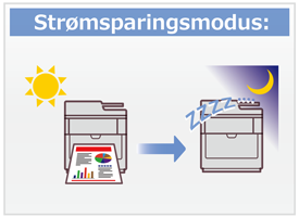 Strømsparingsmodus: