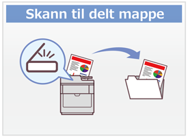 Skann til delt mappe