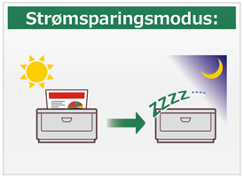 Strømsparingsmodus: