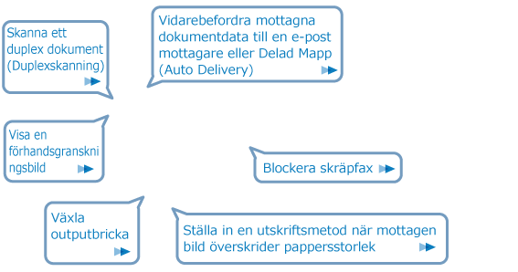 Faxning