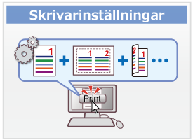 Skrivarinställningar