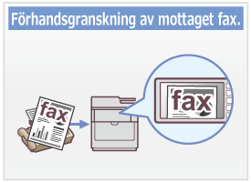 Förhandsgranskning av mottaget fax.