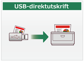 USB-direktutskrift