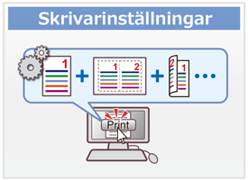 Skrivarinställningar