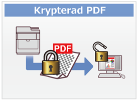 Krypterad PDF
