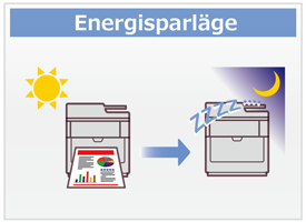 Energisparläge