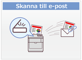 Skanna till e-post