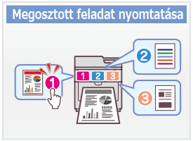 Megosztott feladat nyomtatása
