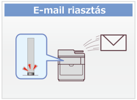 E-mail riasztás