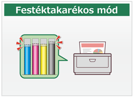 Festéktakarékos mód