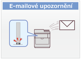 E-mailové upozornění