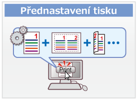 Přednastavení tisku