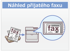 Náhled přijatého faxu