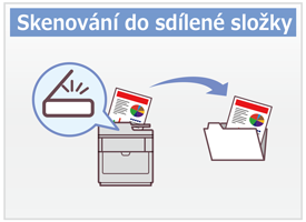 Skenování do sdílené složky