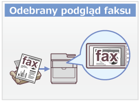 Odebrany podgląd faksu