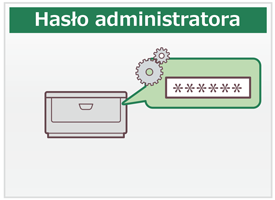 Hasło administratora