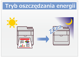 Tryb oszczędzania energii