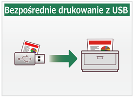 Bezpośrednie drukowanie z USB