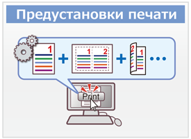 Предустановки печати