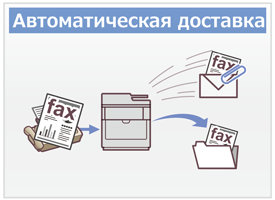Автоматическая доставка