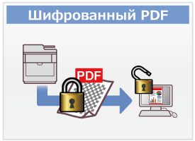 Шифрованный PDF