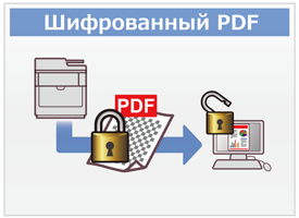 Шифрованный PDF