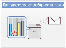 Предупреждающее сообщение эл. почты