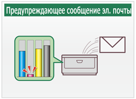 Предупреждающее сообщение эл. почты