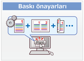Baskı önayarları