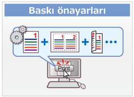 Baskı önayarları