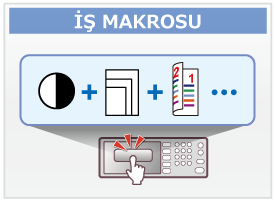 İŞ MAKROSU