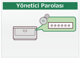 Yönetici Parolası